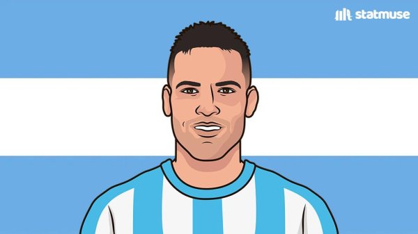 乐众盈 劳塔罗以33球超马拉多纳，成阿根廷队史第五射手